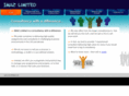 imazlimited.com