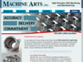 machinearts.com