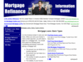 a-mortgage-refinance-guide.com