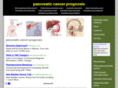 pancreaticcancerprognosis.com