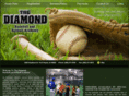 thediamondbaseball.com