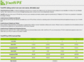 ynotvps.com