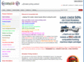 consumablecafe.com