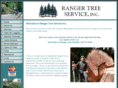 rangertreeservice.com