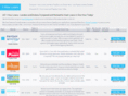 1hourloans.co.uk