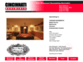 cincibasements.com