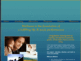 inlivingbalance.com