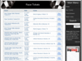 race-tickets.net