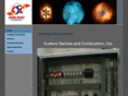 csaci.net