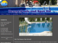 desertpoolsandspas.com