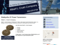 powertransmissionequipmentky.com