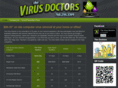 thevirusdoctors.com