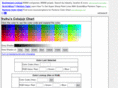 colourchart.net