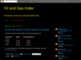 oilandgasindex.info
