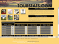 tourstats.com