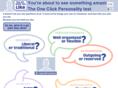 youarewhatyoulike.com
