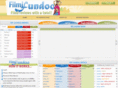 filmifundoo.com