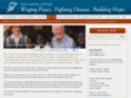 jimmycarter.co.uk