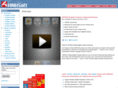 hnhsoft.com