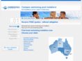 swimming-pool-costs.com