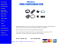 fanuccables.com