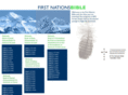 firstnationsbible.com