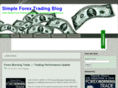thesimpleforextrading.com