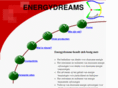 energydreams.net