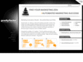 gravityfactor.com