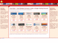 hostmulti.com