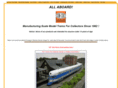 all-railroads.com