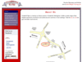 cinderhillgym.com