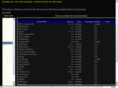 fx-spreads.com