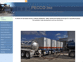 peccoer.com