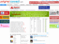 polymerconnect.com