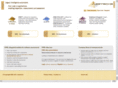 asetechs.com