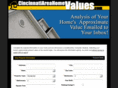 cincinnatiareahomevalues.com