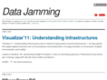 datajamming.com