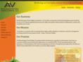 aivfoodsafety.com