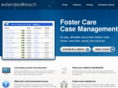 ersoftware.com