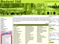 madurai360.com