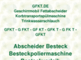 gfkt.de