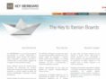 keyiberboard.com