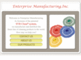 enterprise-manufacturing.com