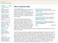 hdmitocomponentcable.org