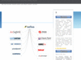 sefisasecure.com