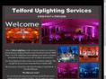 telforduplighting.com