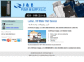 waterwellservicenorman.com
