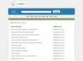bbtopics.com