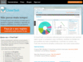 closetask.com